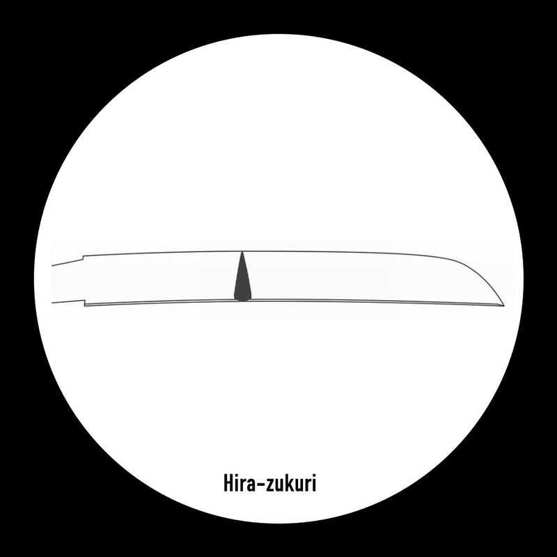 Benutzerdefinierte Katana Blade Zukuri-Optionen – Shinogi, Shobu, Hira, Kiriha, Moroha Zukuri 