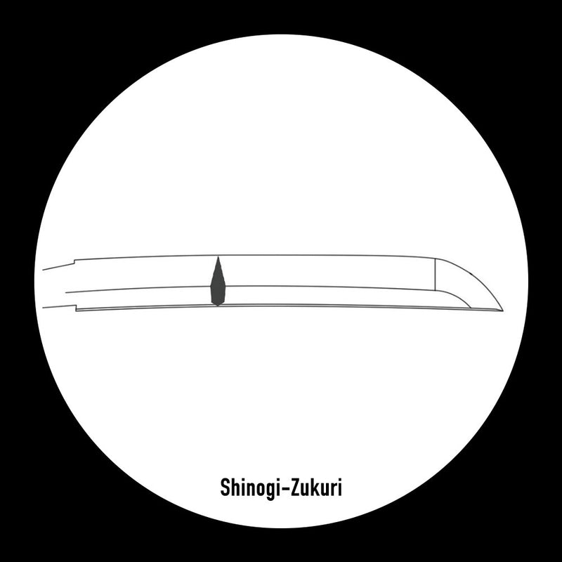 Benutzerdefinierte Katana Blade Zukuri-Optionen – Shinogi, Shobu, Hira, Kiriha, Moroha Zukuri 