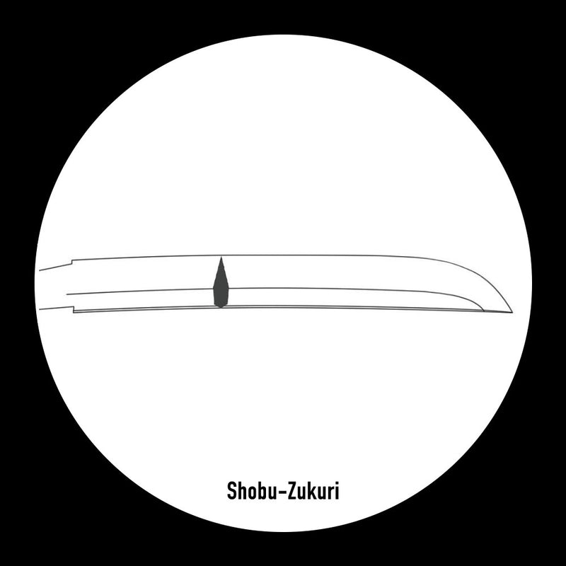 Benutzerdefinierte Katana Blade Zukuri-Optionen – Shinogi, Shobu, Hira, Kiriha, Moroha Zukuri 